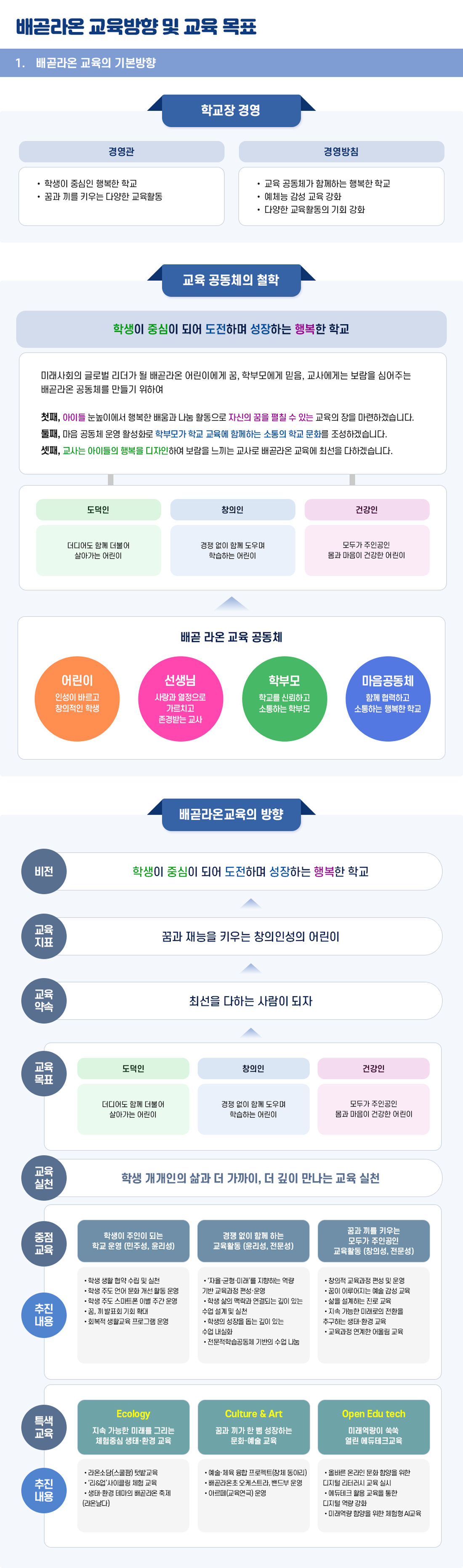 교육목표 이미지